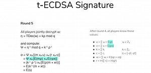 How Are Keys Generated Modulo Hash