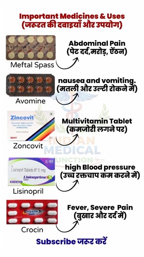 💊💉 Important Medicines & Uses 💊🩺 | Explained in hindi | #ytshorts #medicine #education #pharmacy