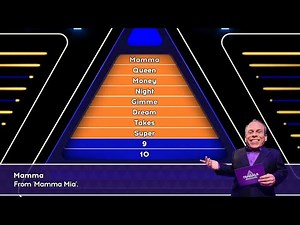 Abba Song Names ? Tenable Quiz Game App