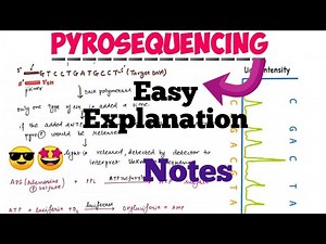 Pyrosequencing|| DNA sequencing 🤩#notes 📝🤩#madeeasy
