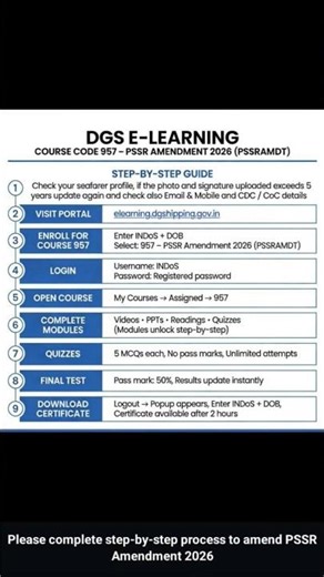 DGS E-LEARNING assignment course code 957-PSSR amendment 2026 (PSSRAMDT)
