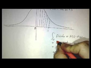 The Second Fundamental Theorem of Calculus