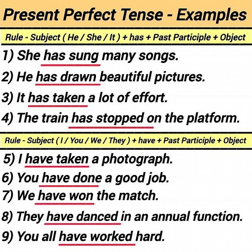 present perfect tense examples