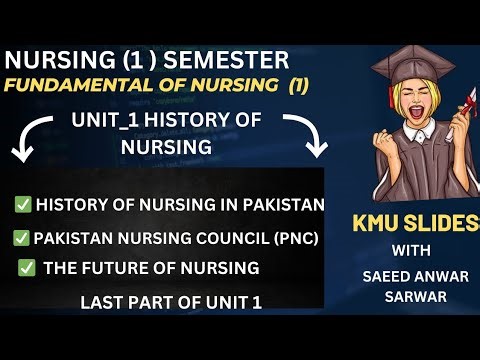 Fundamental of nursing || chapter 1 || History of nursing and development || kmu nursing slides