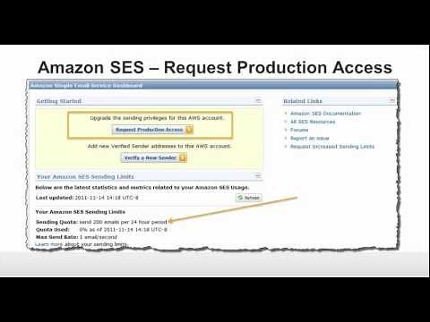 Webinar 2012: Using SMTP with Amazon Simple Email Service (SES)
