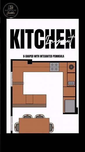 Ultimate Kitchen Layout Guide: L-Shaped, U-Shaped, Peninsula & Island Designs #kitchen #modular