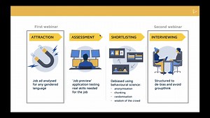 Debiased_ Using behavioural science to assess candidates objectively