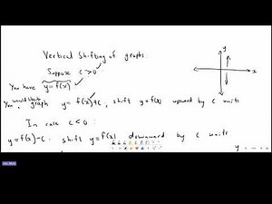 PRECALCULUS MATHEMATICS A UNISA ACADEMIC CLASS