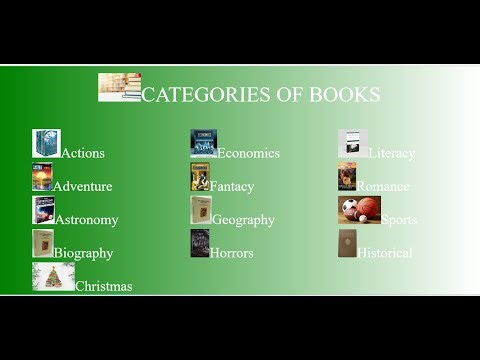 An example of website created using HTML and CSS