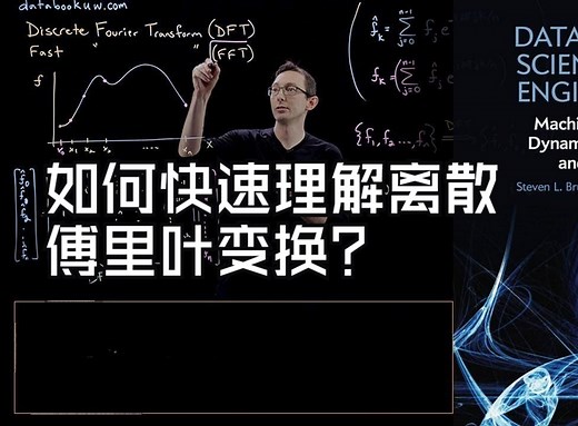 如何快速理解离散傅立叶变换和FFT