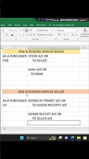 GOODS IN TRANSIT/ ACCOUNTING ENTRIES (EXCEL/ACCOUNTS/AUDIT)