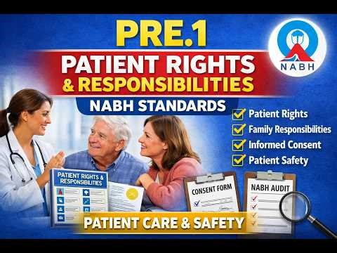 PRE.1 Patient Right & Responsibilities | NABH Standard Explained | Hospital Quality & Patient Safety