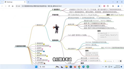 C语言期末复习 ｜ 3小时速成【完整全集】超详细期末速成：含考试真题讲解。c语言期末速成｜突击复习｜C语言补考｜C语言期末大一必看 1.【C语言期末速成】课程大