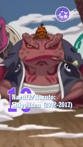 10 Shōnen Anime That Fans Swear By