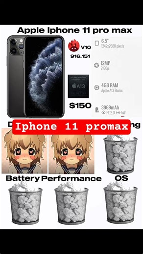 Iphone 11 pro max #phonereview #iphone11promax #smartphone #apple