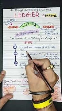 Ledger Explained Posting from Journal to Ledger Accounting Basics Day 15 #shorts