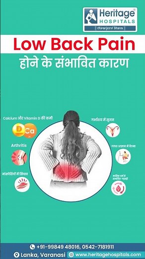 Lower Back Pain In Women ! Pain Symptoms & Treatment