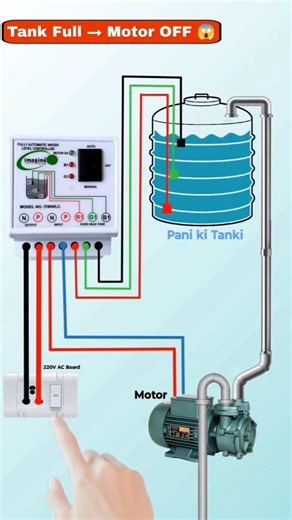 connection of automatic water controller / #viral #explore #trending #foryou #youtubeshorts