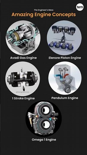 "These 4 Engines Will Blow Your Mind! 🔥 | Amazing Future Engine Concepts Explained"#AmazingEngines