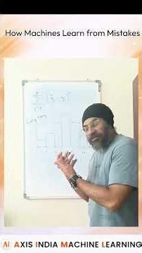 Linear Regression & Loss Function Explained #datascience #foryou #education