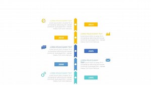 企业发展时间轴图表设计PPT模板