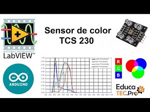 LAbVIEW y Arduino: Medición de color con sensor TCS 230