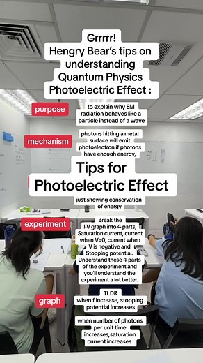 Understanding the Photoelectric Effect in Quantum Physics