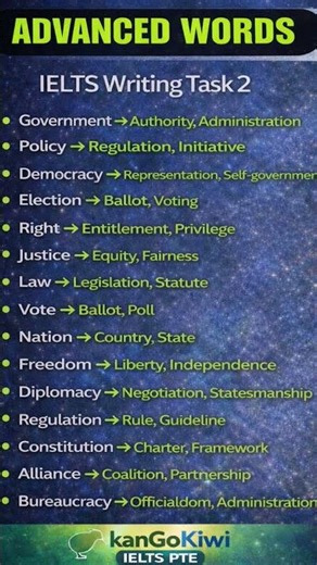 Stop Using Basic Words! Advanced Vocabulary for IELTS Writing PTE Speaking #ieltspreparation #vocabs
