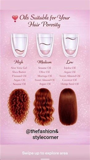 Best Hair Oils Every Hair Porosity #HairPorosity #HairCare #HairOil #HealthyHair