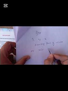 What Is Absolute Temperature? | Kelvin Scale Explained