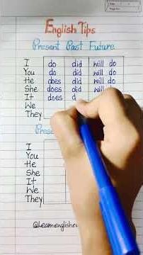 Important English Tips ✅💯#english #education #learning #grammar #englishtips