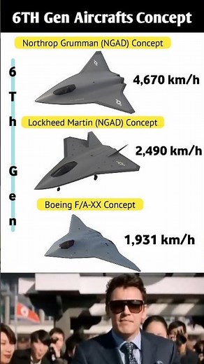 6th Generation Fighter Jet WAR!🛩️🔥 |