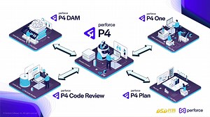 Perforce P4 平台简介：版本管理与数字创作的基石