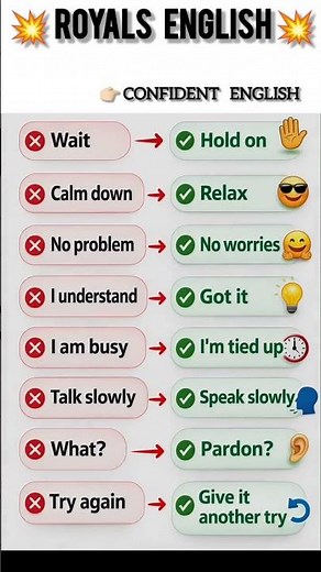 Speak Fluent English | English learning | #improveyourenglish #englishspeaking