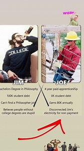 367K views · 28K reactions | Sarah Palin on Reels | Facebook