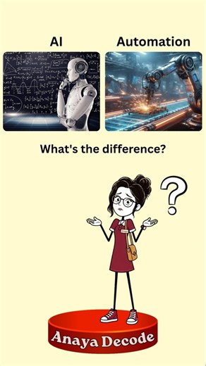 AI vs Automation vs Machine Learning - Tech Terms Explained!
