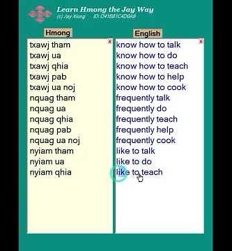 Translation 15 #english #hmong #learnhmong #learnenglish