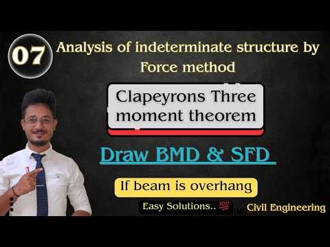 07* Three Moment Theorem to draw SFD & BMD | Structural Analysis | Civil engineering #education