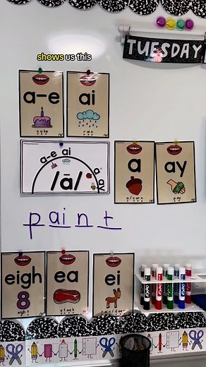 Paige | The Eppich Classroom on Instagram: "Long A - So many ways, but how do we help students remember when to use which grapheme? That’s when the Sound Mound visual helps! This visual allows students to see where we typically hear sounds within words or syllables! 🌟 Comment VISUAL to check out this resource for yourself! #phonics #phonicstips #soundmounds #phonicsvisual #teachertips #teacherlife #teacher #firstgrade #secondgrade"