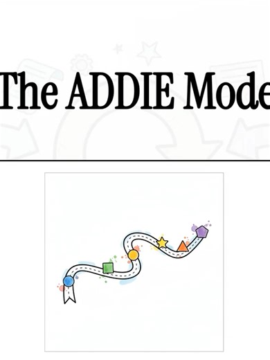 The_ADDIE_Model #ADDIEModel #InstructionalDesign #LearningAndDevelopment #TrainingDesign #LND #CorporateLearning #WorkplaceLearning #LearningStrategy #TrainingProfessionals #LeadershipDevelopment #AdultLearning #TrainingThatWorks