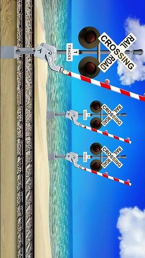 #shorts 踏切 アニメ | ヤバすぎる変なアメリカ系の踏切 | EP1 | American railroad crossing that is too spectacular