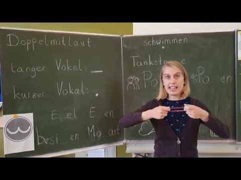 Deutsch Klasse 3 - Doppelkonsonanten (Doppelmitlaute)