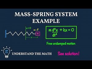 Mass–Spring System Differential Equation Example (Free Undamped Motion)