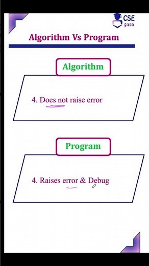 Algorithm Vs Program #cseguru #algorithm #cseguruadavideos #daa #ada #algorithmdesign