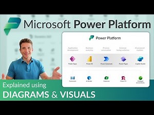 Microsoft Power Platform - Overview for beginners (2025 update)