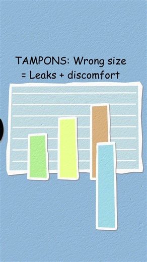 3 Period Products You Are Using Wrong|Educational Shorts #ytshorts #periodproducts #pms #pcos