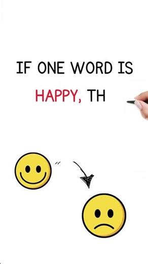 Antonyms Made Easy | Quick English Lesson | World of Education