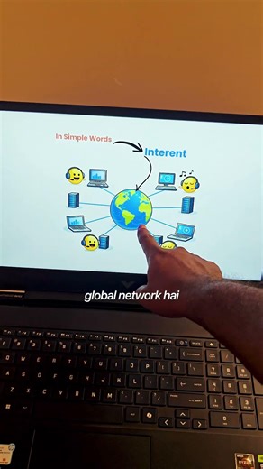 what is Internet 🛜 #coding #internet #shorts #viral