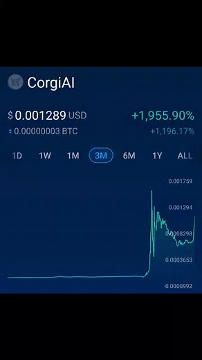 #starseedconnection #starseedactivation #starseedawakening #cryptocurrency #ai | Guardians of Atlantis