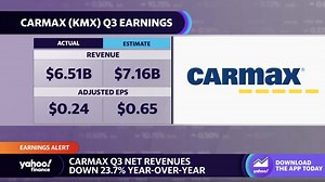 CarMax whiffs on earnings amid pressure in the used car market